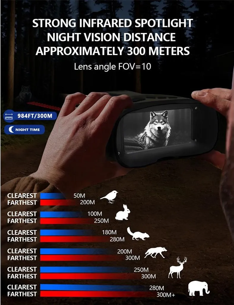 Jumelles Vision Nocturne 4K pour Chasse et Observation de la Faune