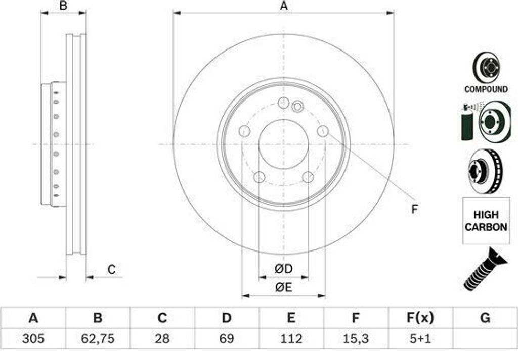 BOSCH 0 986 479 G41 - OE A 000 421 25 12 Bremsscheibe für C-Klasse (W205), C-Klasse (A205), C-Klasse (C205), C-Klasse (S205), E-Klasse (W213), E-K...