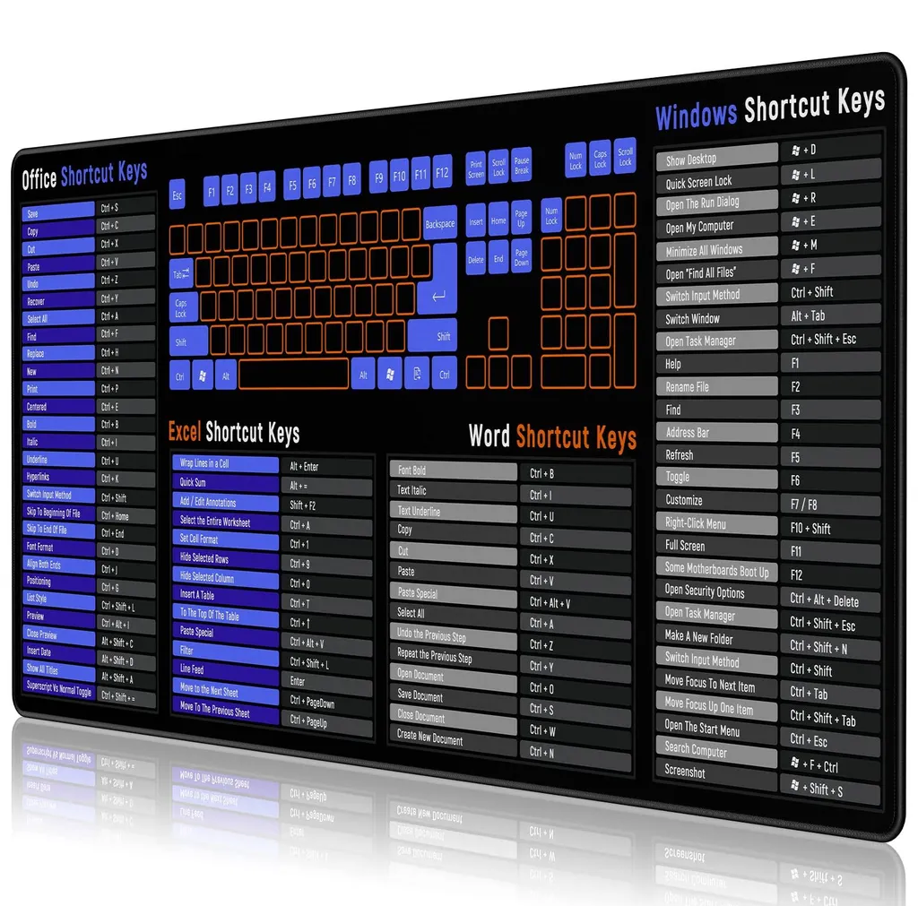 Tapis de souris gaming géant avec guide raccourcis clavier pour setup