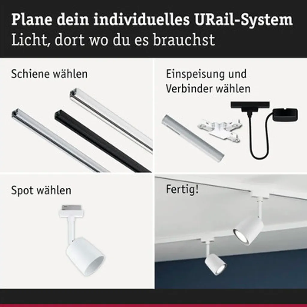Spot URail Cover Dimmable Blanc Sécurité - Éclairage Orientable Rail