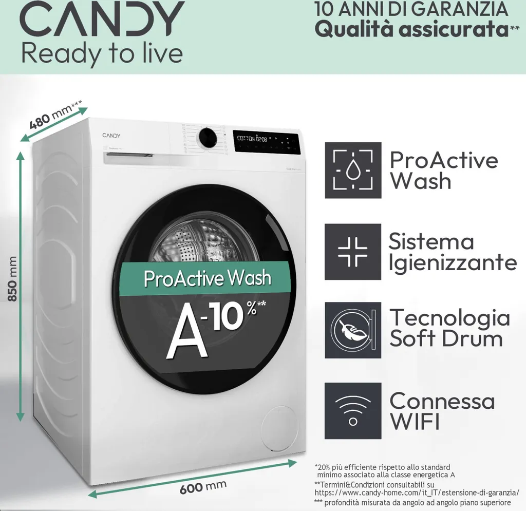 Fini le Linge Mal Lavé : Découvrez le Lave-linge Candy Br48b6-s - 7