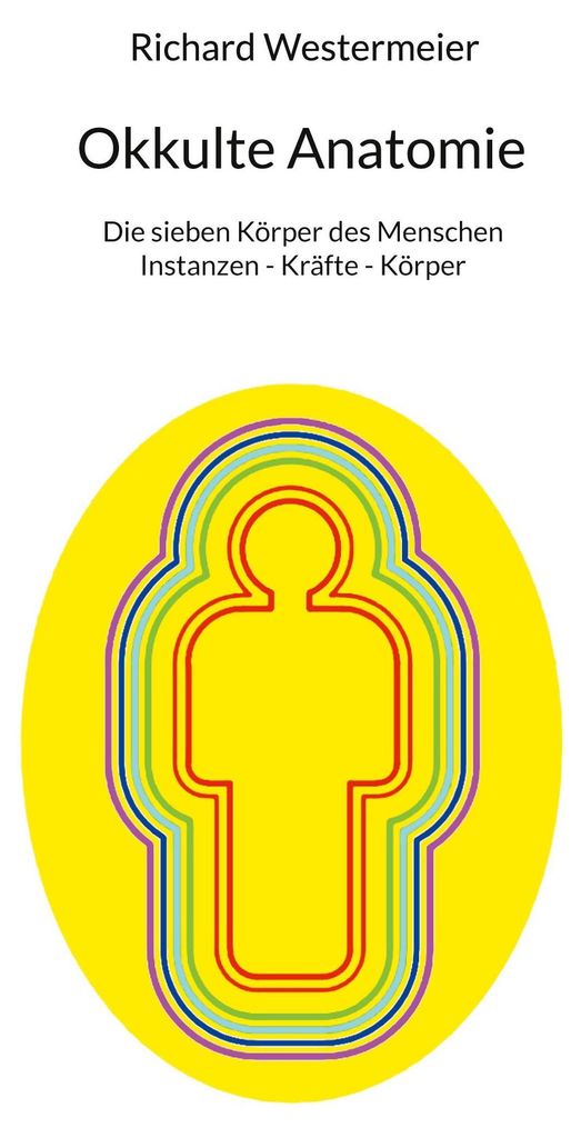 Okkulte Anatomie