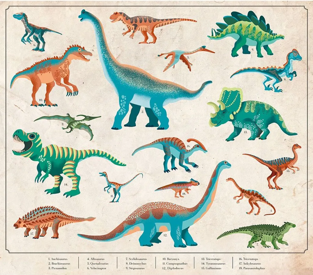 Kit Bricolage Dinosaure Janod Atelier avec Accessoires et Décorations - 6