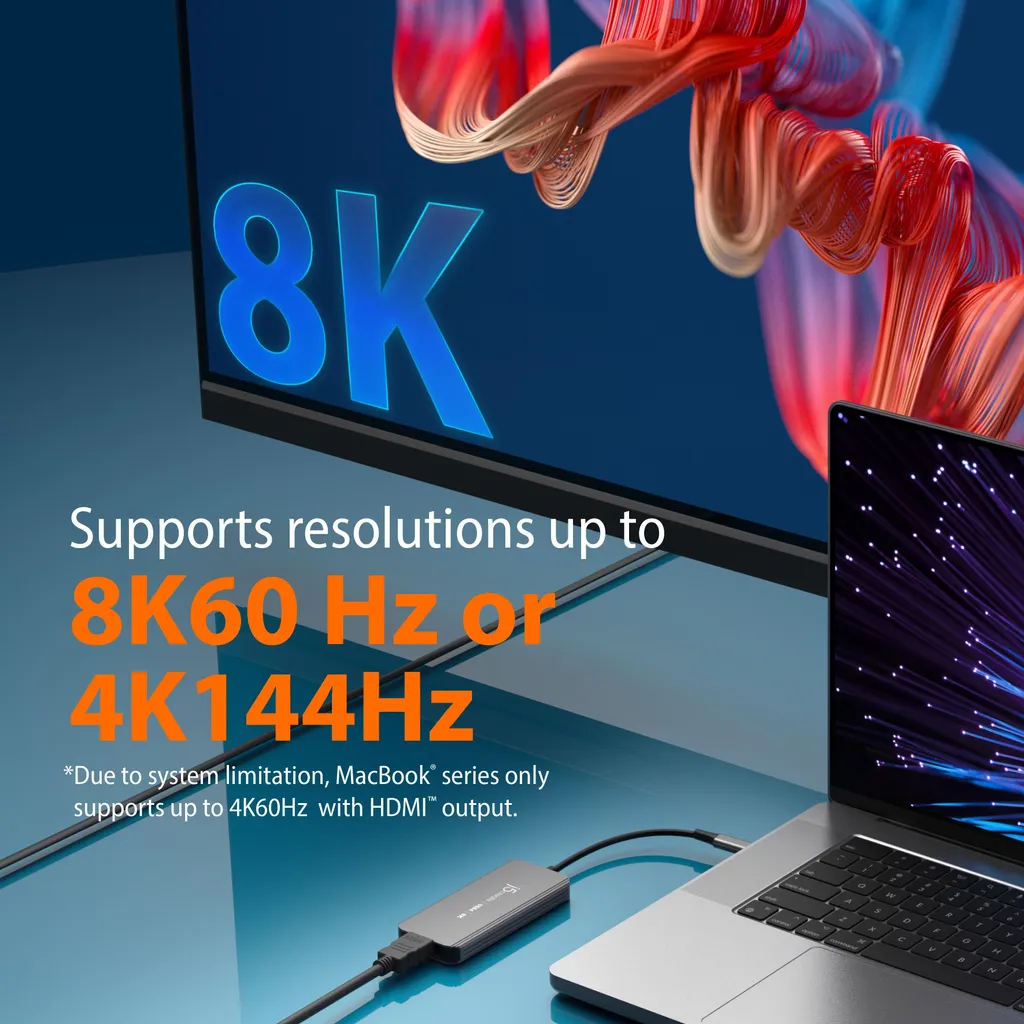 Hub USB4 8K 60Hz haute résolution avec transfert de données 40 Gbps