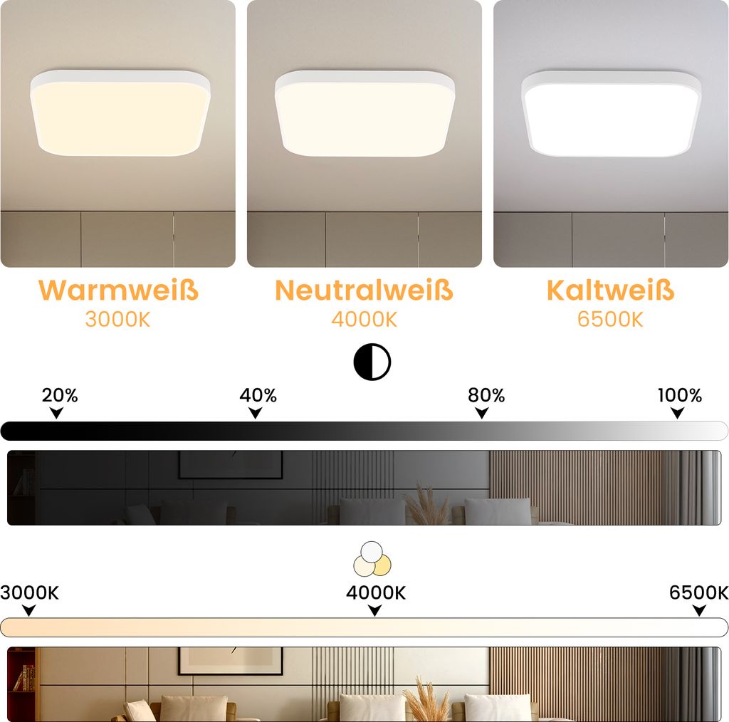 ZMH LED stropné svetlo stmievateľné - 15 W kúpeľňové Obrázok produktu 3