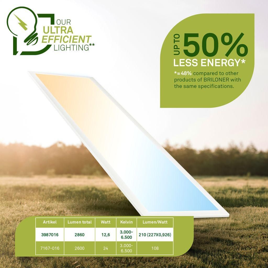 Piatto LED Panel 100x25 cm - 12,6W, 2860lm, mit EEKA Produktbild 