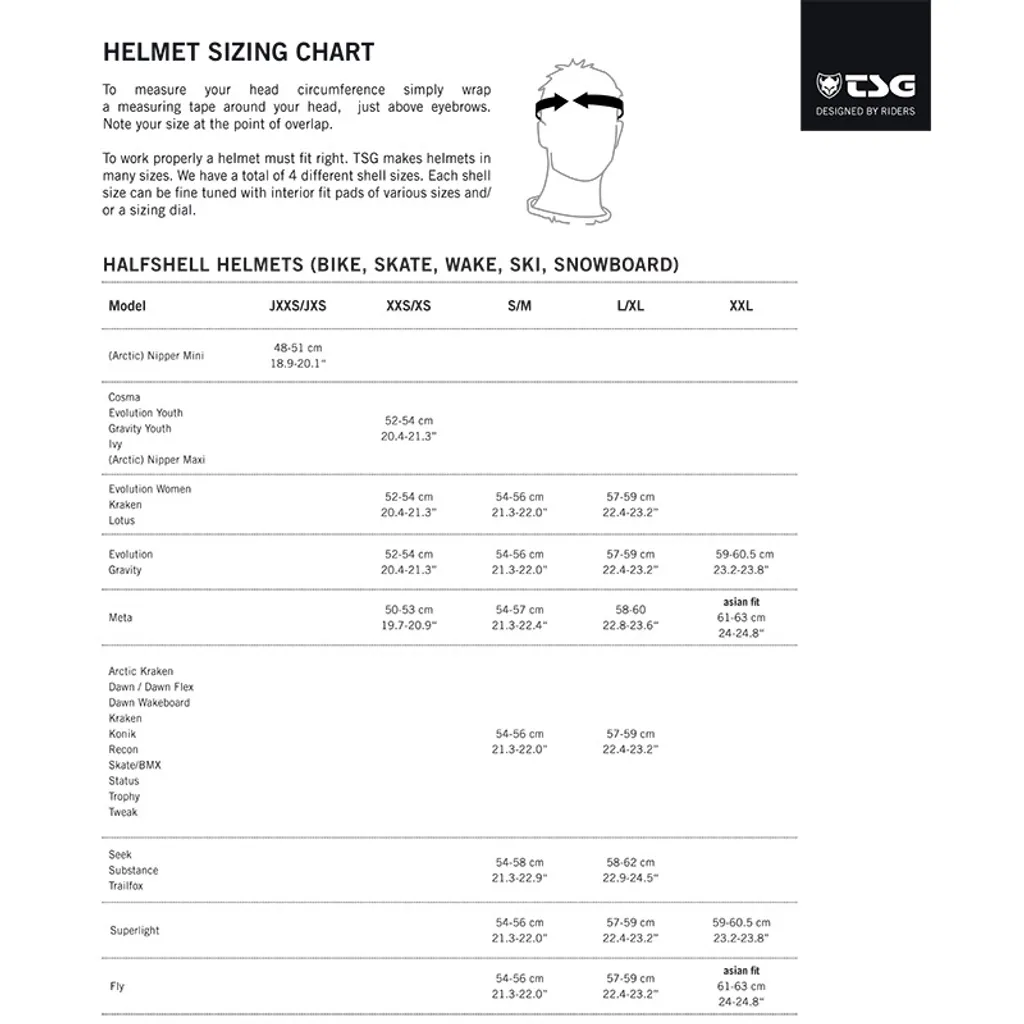 Casque TSG Helma robuste Injected Black 151 avec ventilation optimisée - 2