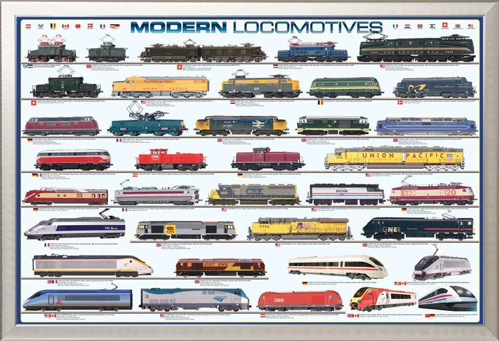 Poster Educativo Locomotive Moderne Shinsuke Cornice Metallo Argento