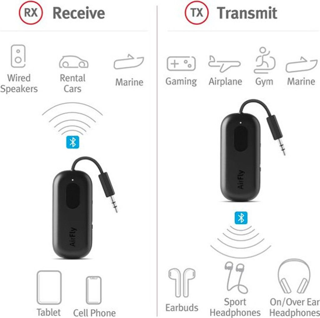 Twelve South AirFly Pro, Bezdrôtový komunikačný systém, Obrázok produktu 
