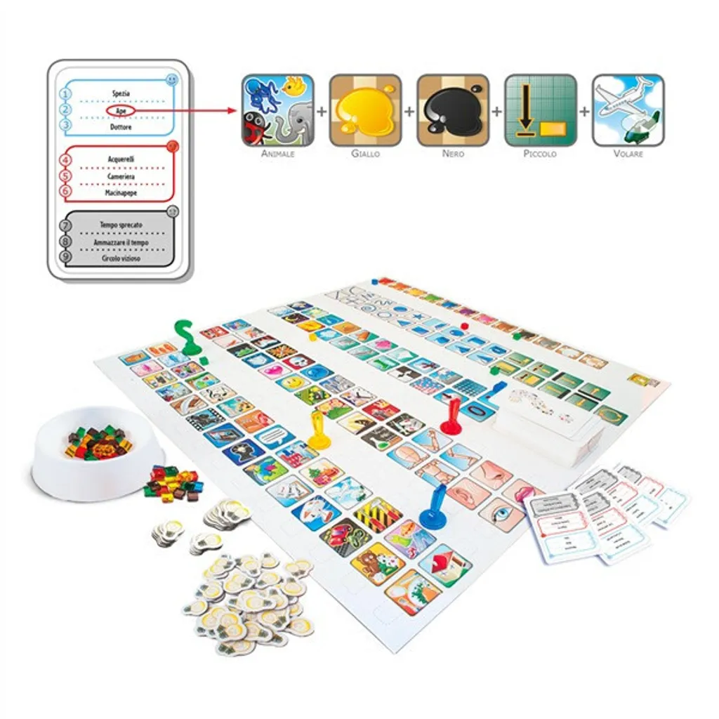 Asmodee Concept le Jeu de Devinettes sans Parler pour Briser le Silence - 3