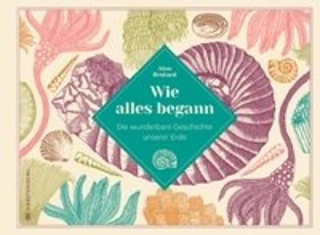 Wie alles begann Livre de Naissance Personnalisé Album Souvenir Bébé