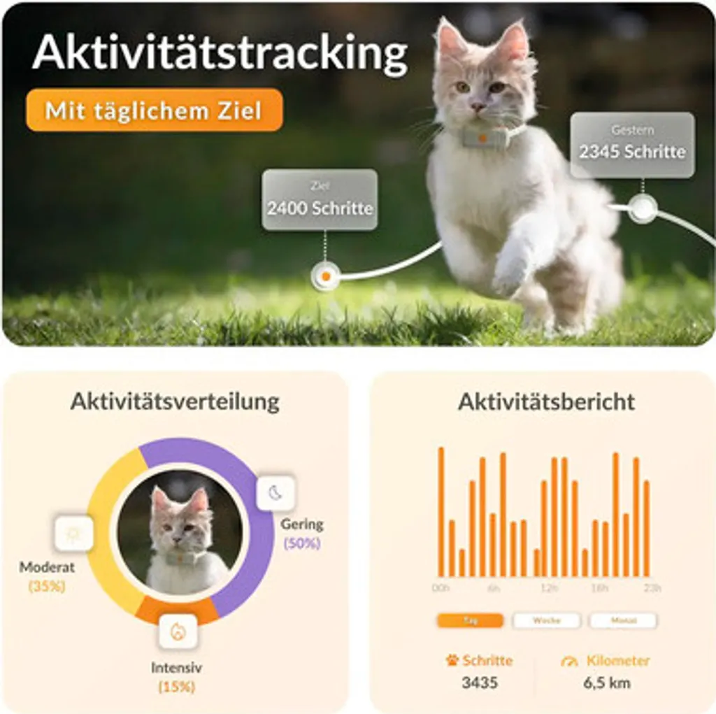 Weenect XS Traceur GPS pour chat noir et blanc - Localisation en temps réel - 16