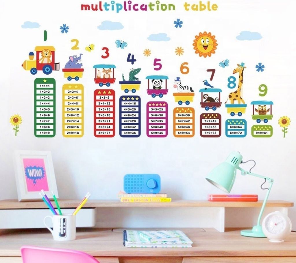 Einmaleins Wandaufkleber - Spaß beim Mathe lernen für Kinder KP16404