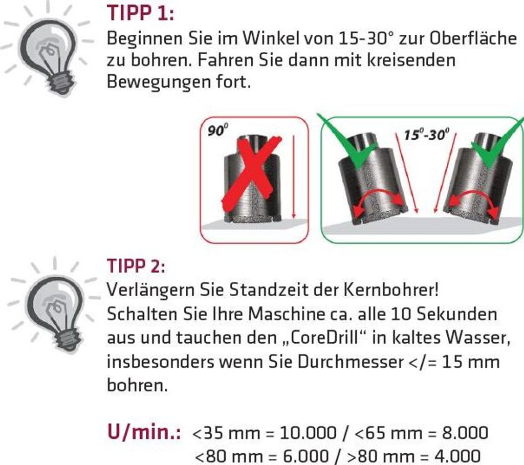 Elmag Diamant-Kernbohrer Dia- CoreDrill, 64021
