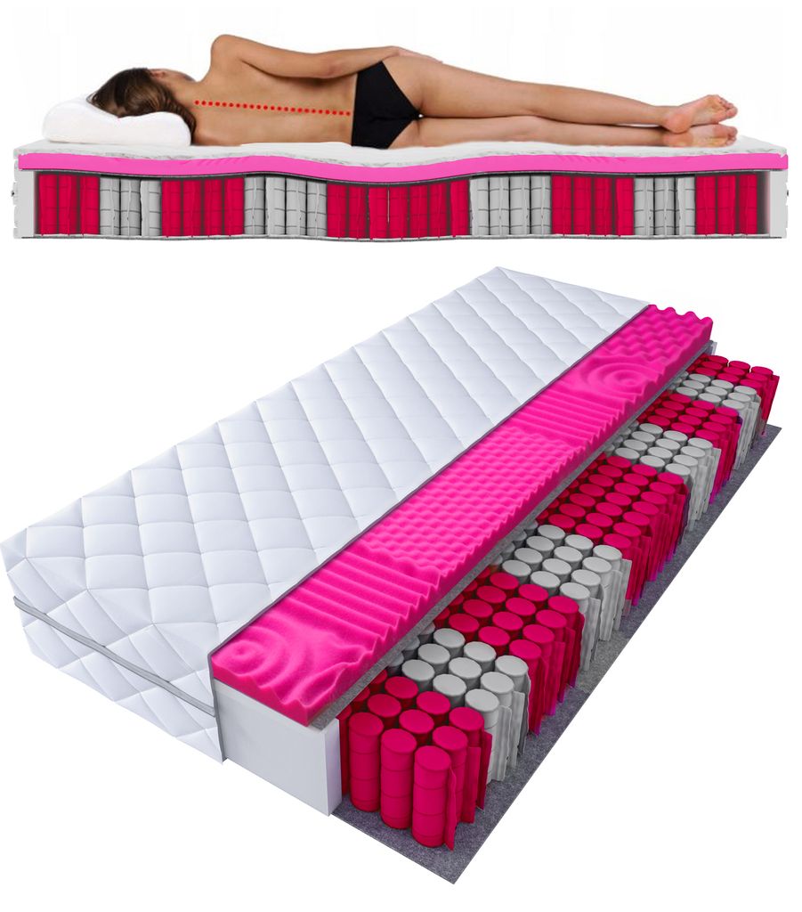 Materac kieszeniowy PREMIUM ROS 90x200, profilowany - Zdjęcie produktu 