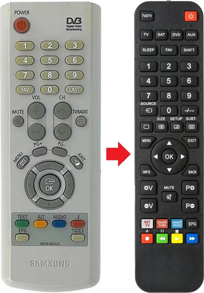 Fernbedienung passend für SAMSUNG MF59-00242C