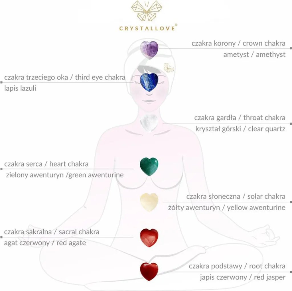 Pierres 7 Chakras pour Méditation et Équilibrage Énergétique Cœur - 6