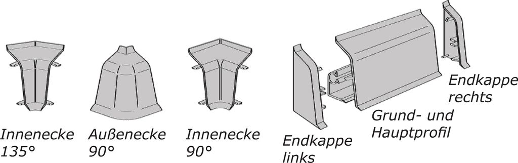 Außenecke 90° für WAP
