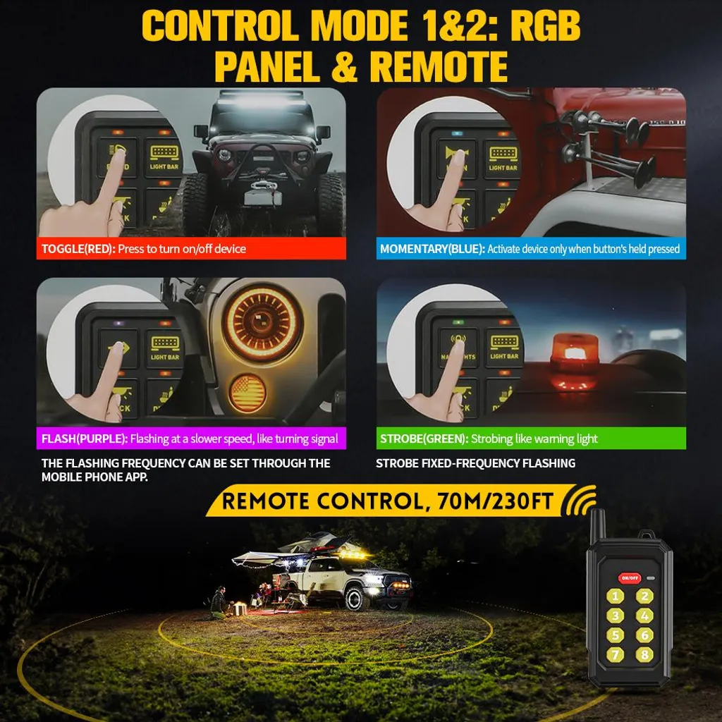 Panneau LED multicolore RGB intensité variable et télécommande incluse