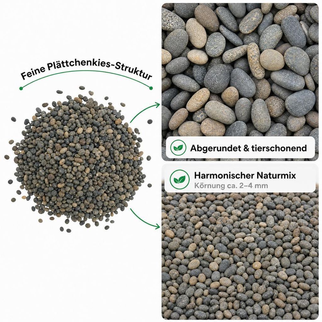 25 kg Plättchenkies 2-4 mm – Hochwertiger Natursteinkies für Aquarien