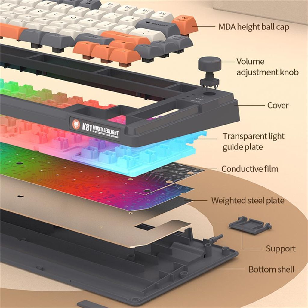Gaming Tastatur 81 Tasten mit dreifarbig passenden Produktbild 2