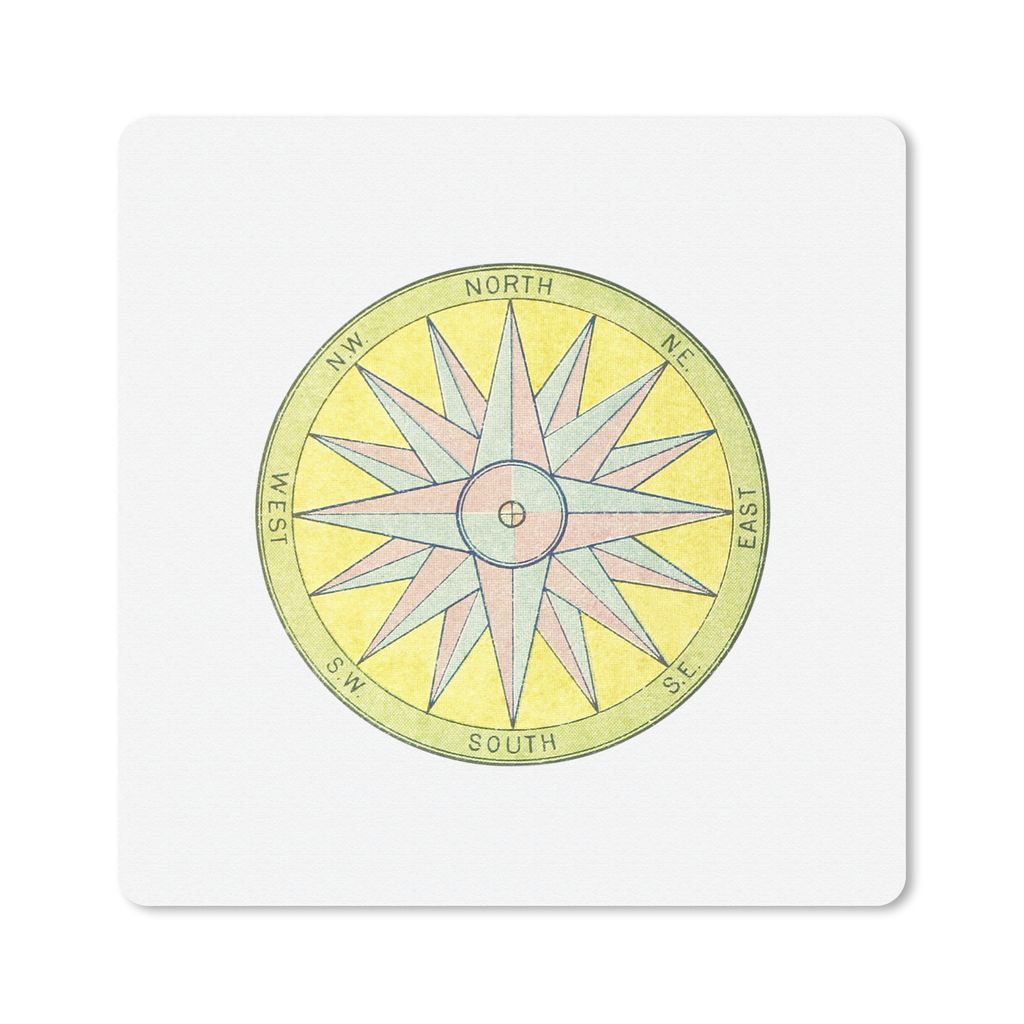 MuchoWow Mauspad Mousepad Retro - Windrose - Vintage 20x20 cm - Mousepads - Maus Mat - Pad - Mausunterlage - Desk Mat - Bureauartikeln