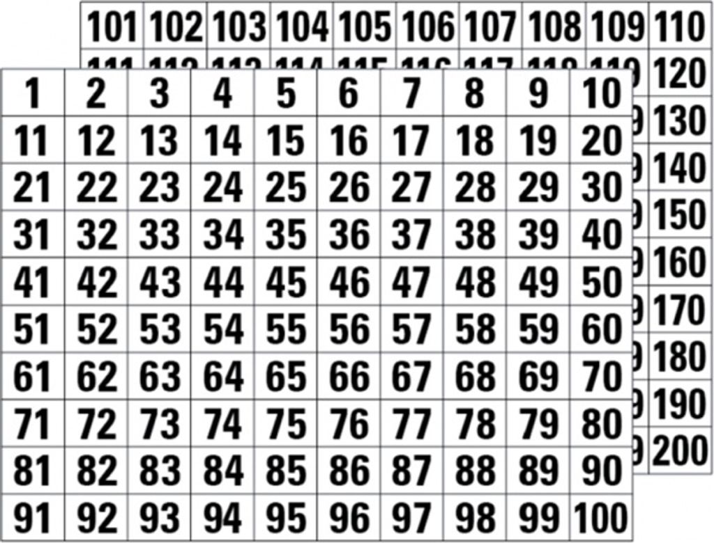 Dreifke Klebezahlen 1-200, schwarz/weiß, 15x20mm, Folie selbstklebend 200 Stk.