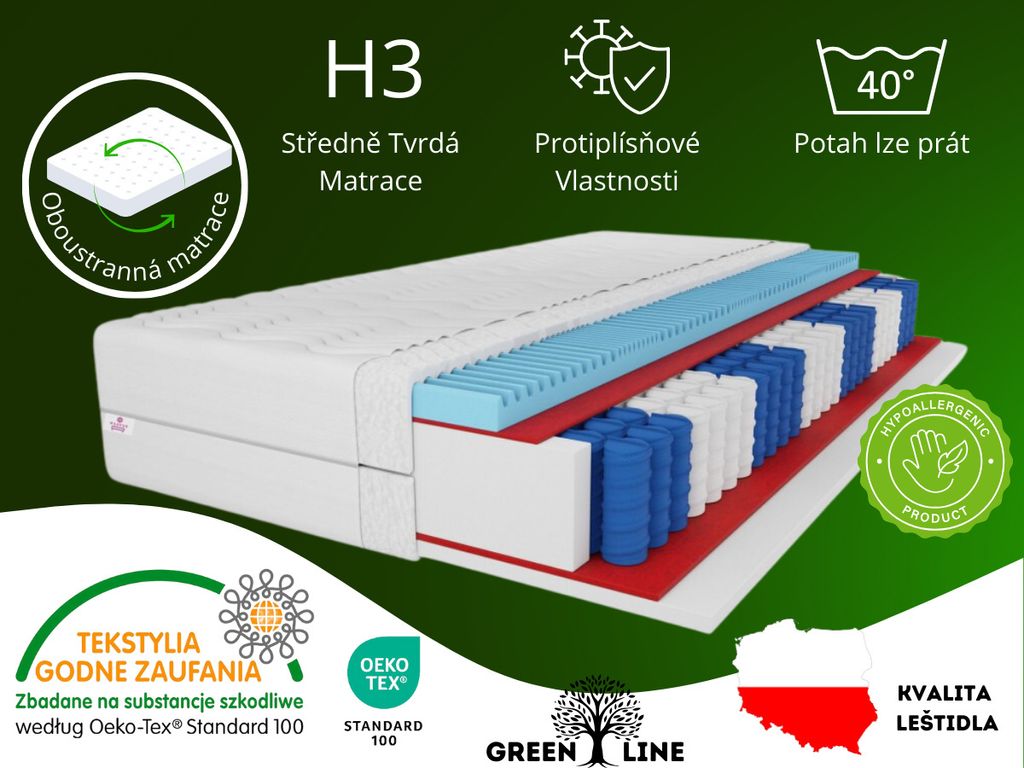 A cutaway view of a mattress showing its internal layers, with various badges and text overlays.