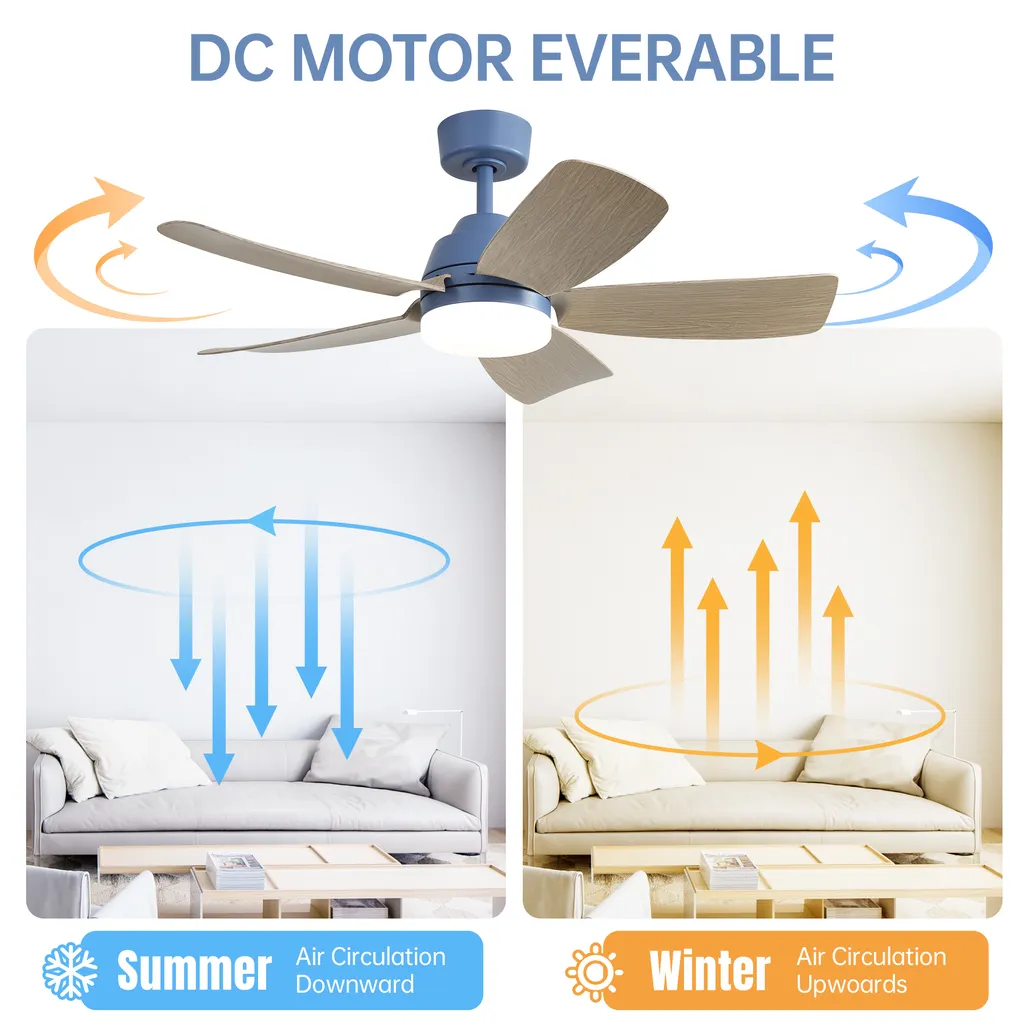 Ventilateur de plafond silencieux avec télécommande et éclairage LED 22W