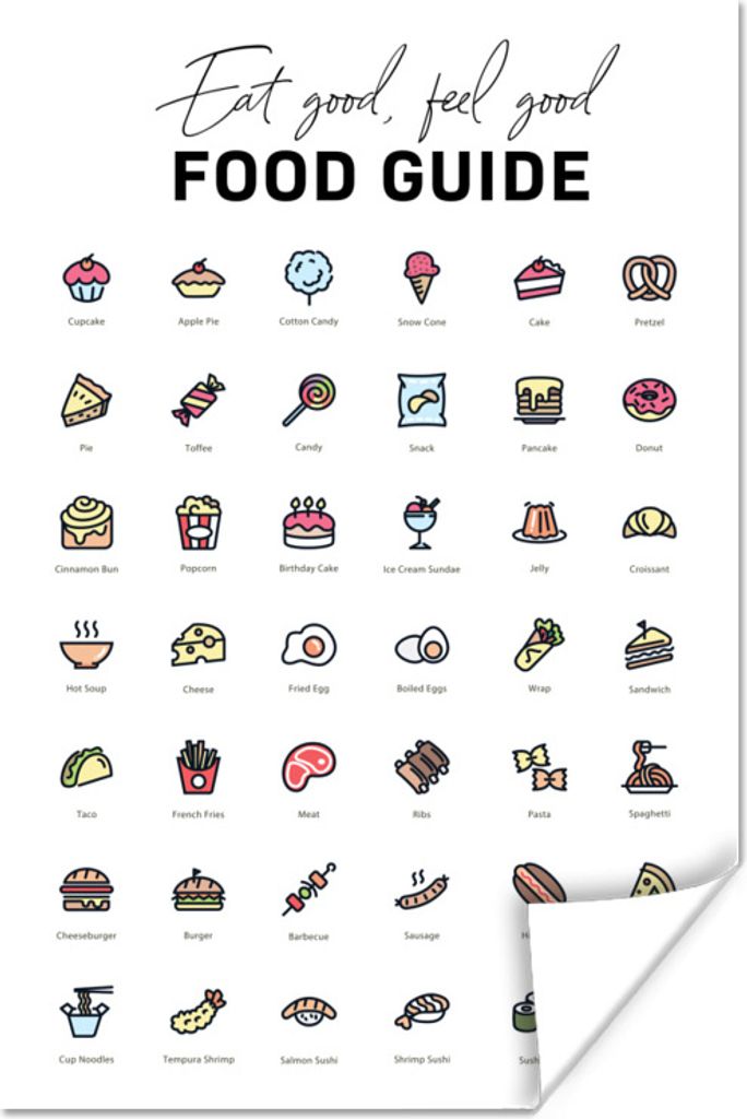 MuchoWow Poster Küche - Lebensmittel 120x180 cm - Kunstposter