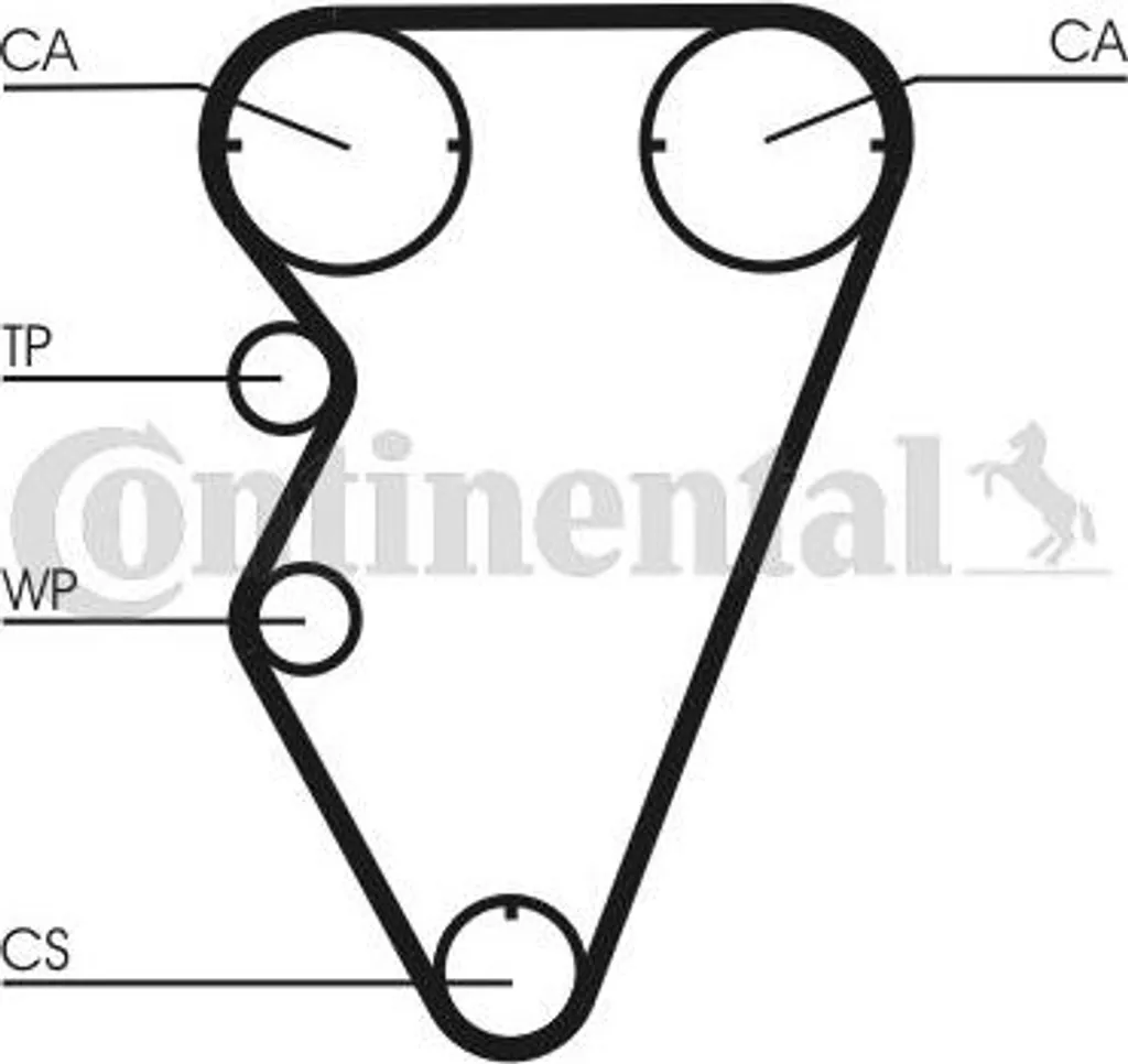 Kit distribution CT929K2 Continental OE robuste pour Freelander TD4