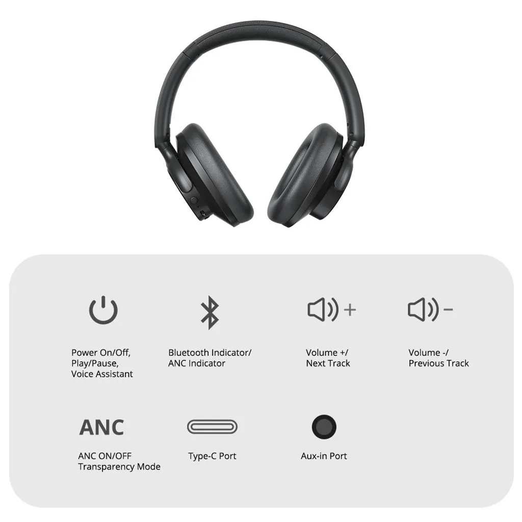 Casque Gaming et Travail Tronsmart Q20S ANC 60H Haute Résolution - 32