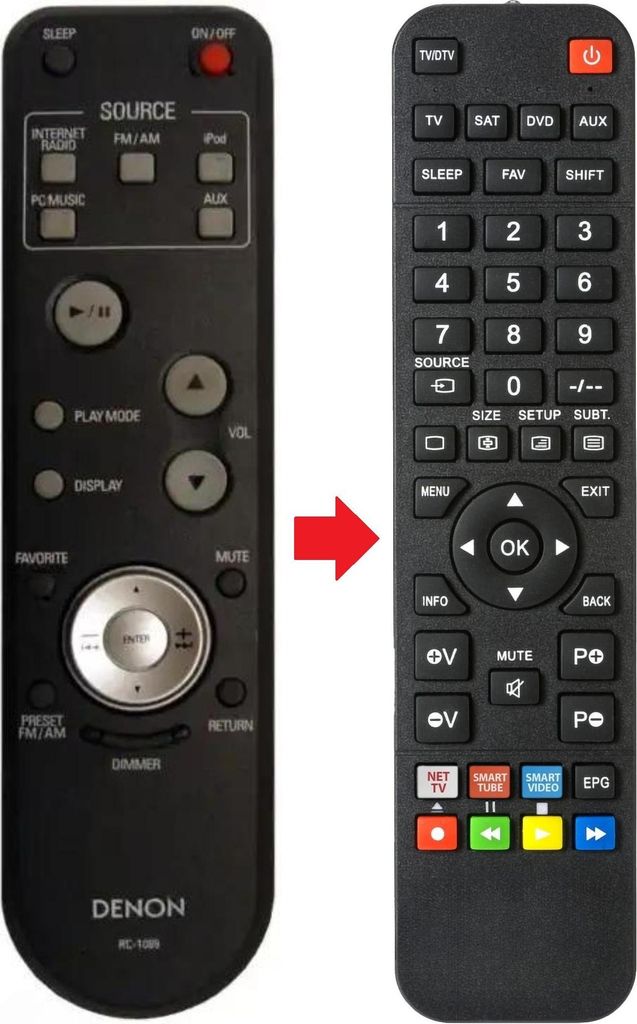 Fernbedienung geeignet für DENON RC-1089