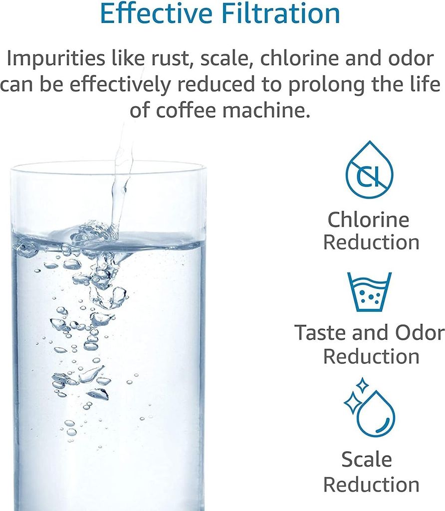 AQUACREST Filter Ersatz für Melitta® Filterpatrone, Nivona® Produktbild 3