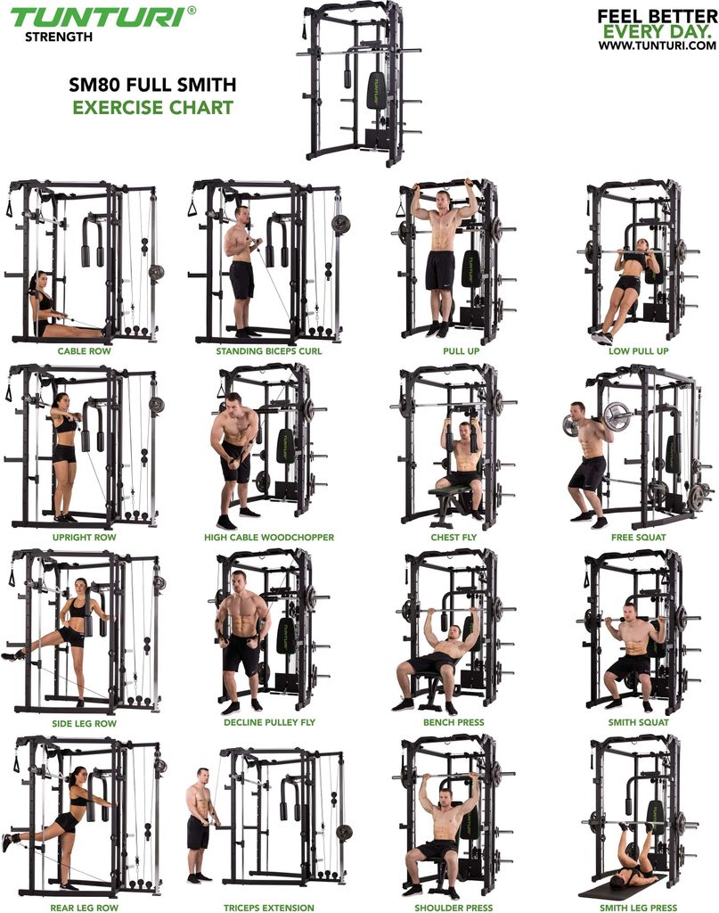 SM80 Full Smith Heimfitnessstudio Zdjęcie produktu 3