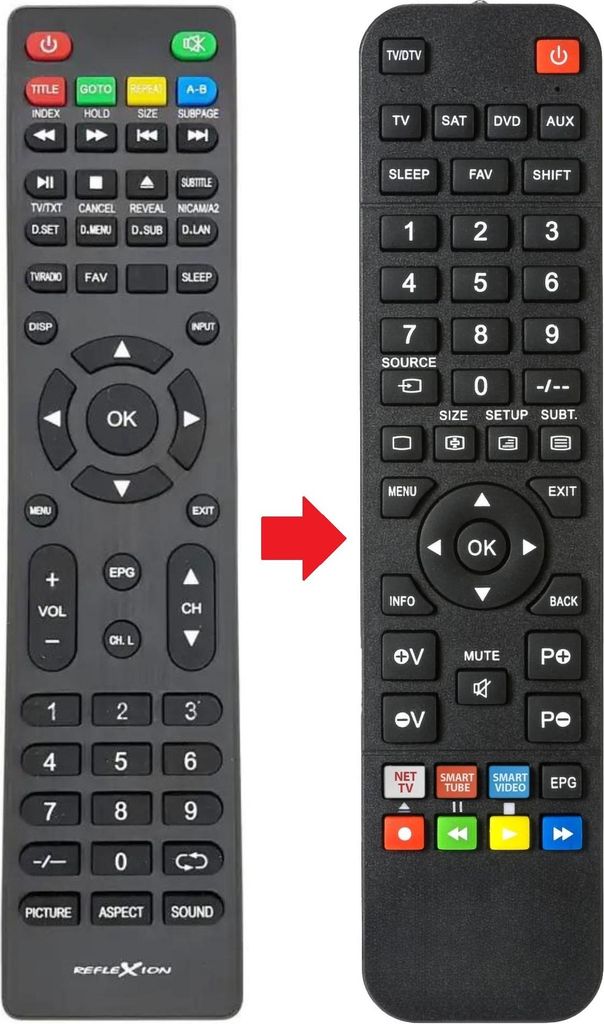 Fernbedienung geeignet für REFLEXION LDDW220 | LDDW24