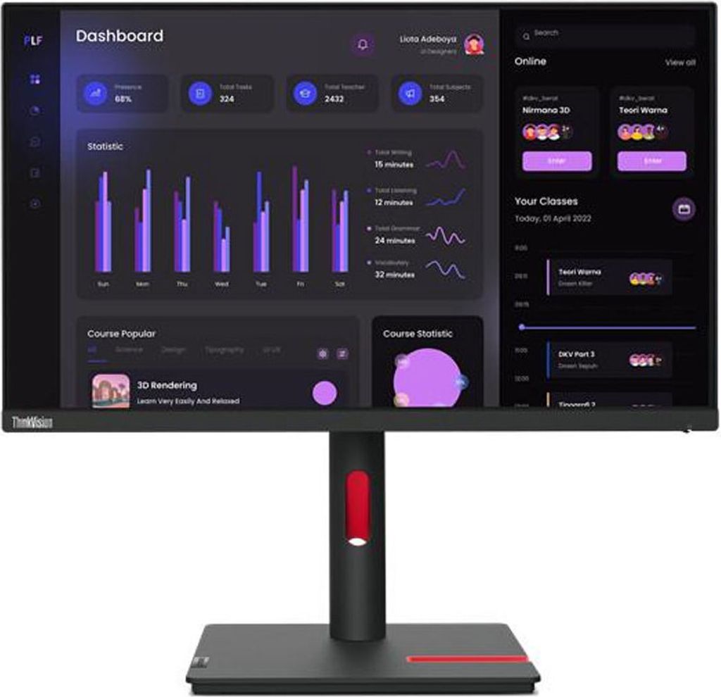 A computer monitor displaying a dashboard with various statistics and course information.