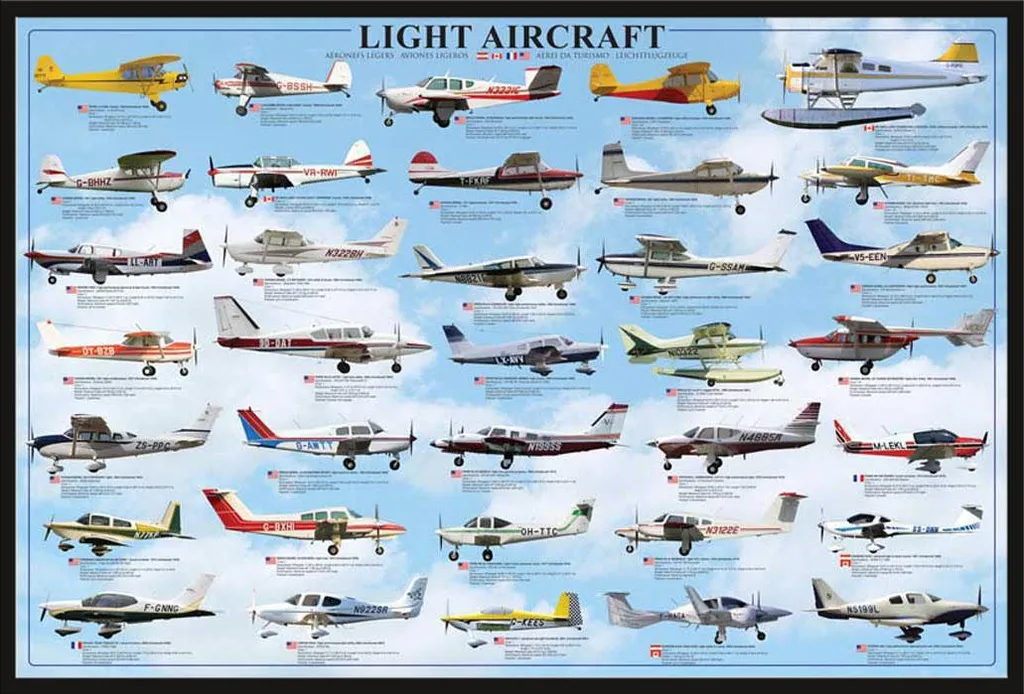 Affiche Aviation Générale Avions Légers avec Cadre Shinsuke® 61x91 cm