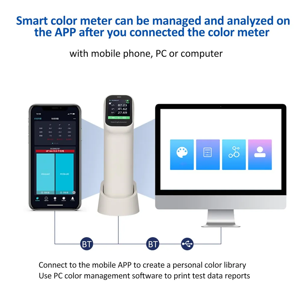 Analyseur de couleur numérique USB pour textile et impression de précision