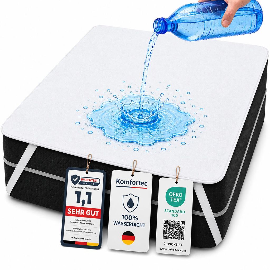 Komfortec wasserdichter Matratzenschoner mit Bändern, Produktbild  KI-generiertes Bild