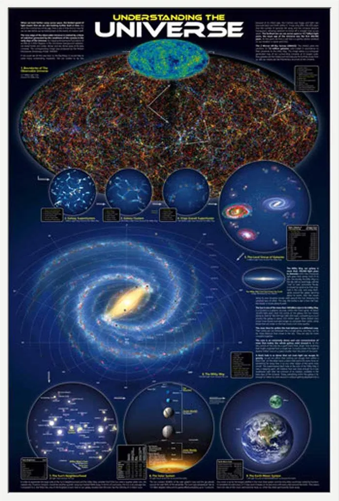 Kit Affiche Univers Encadrée Shinsuke Prêt à Poser Vitre Acrylique Blanc
