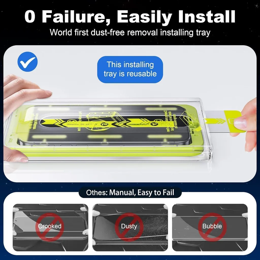 Protection Écran Confidentialité iPhone 15 Pro Max - Pack 2 Films Anti-Espion