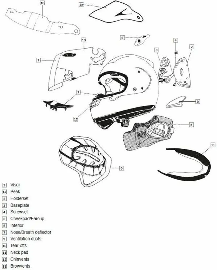 Solution maintien casque : Mousses ARAI Renegade Cheekpad 25mm neuves