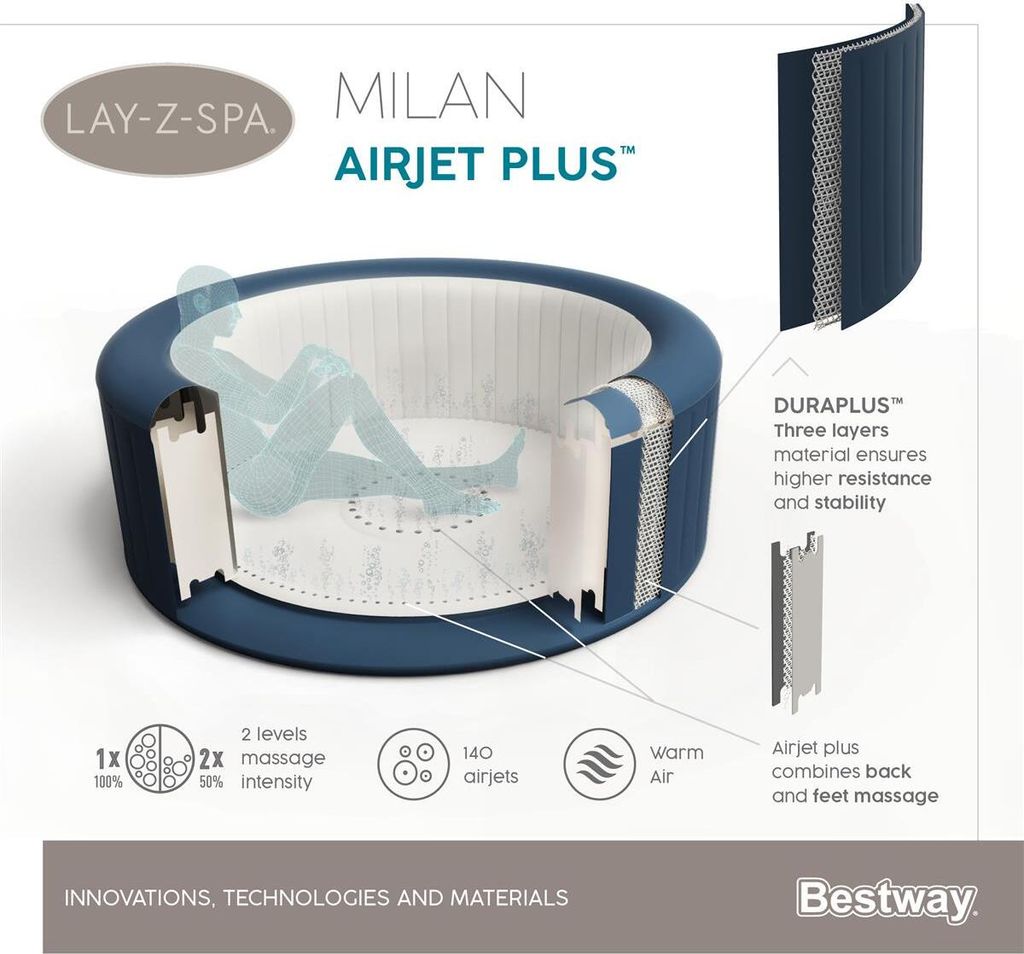 Bestway®  LAY-Z-SPA® WLAN-Whirlpool Milan AirJet Plus™ 196 Produktbild 38