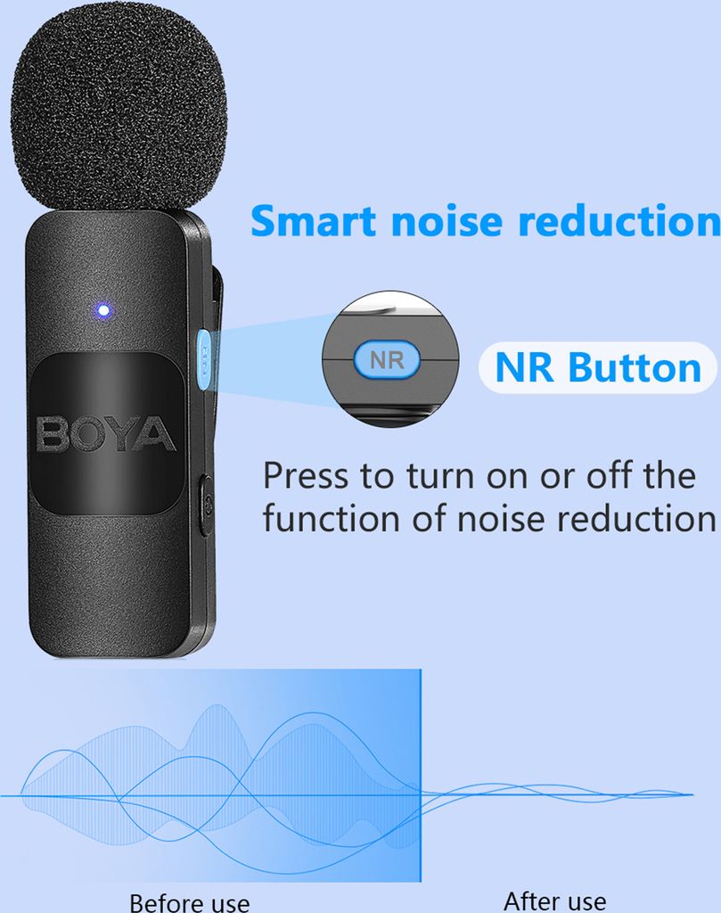 BOYA BY-V20 One-Trigger-Two 2,4-G-Funkmikrofonsystem Produktbild 4