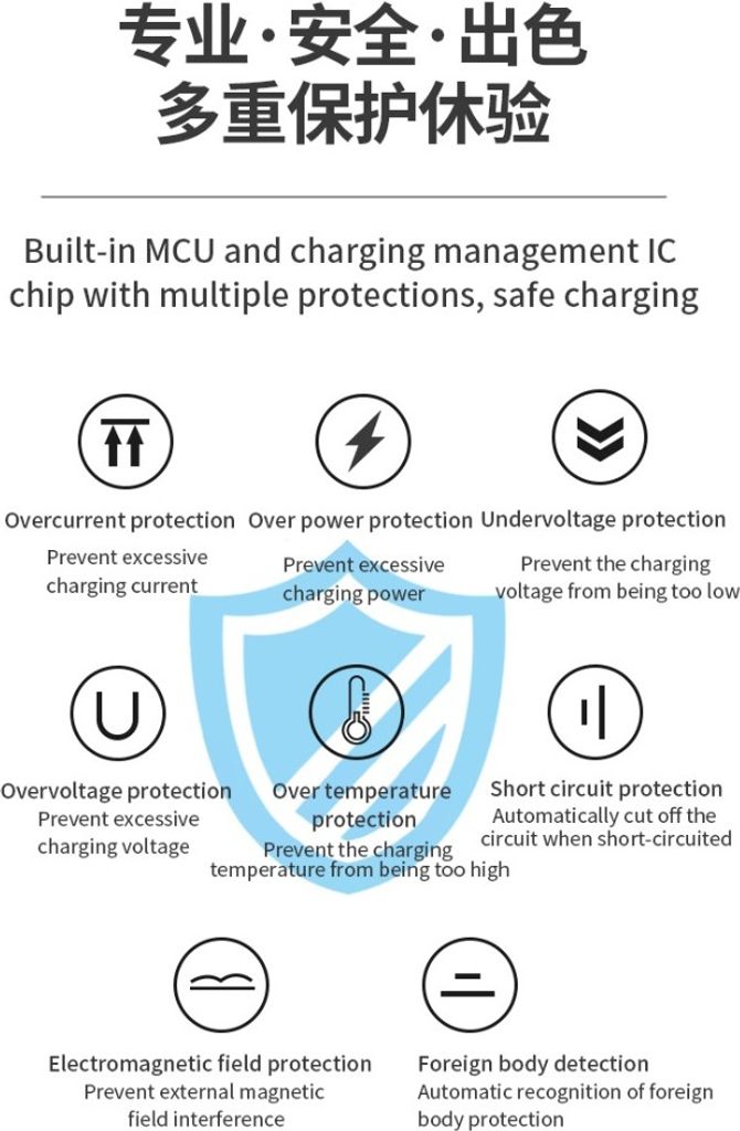 Auto MagSafe Ladegerät Wireless Charger iPhone 14 13 12 Pro Produktbild 11