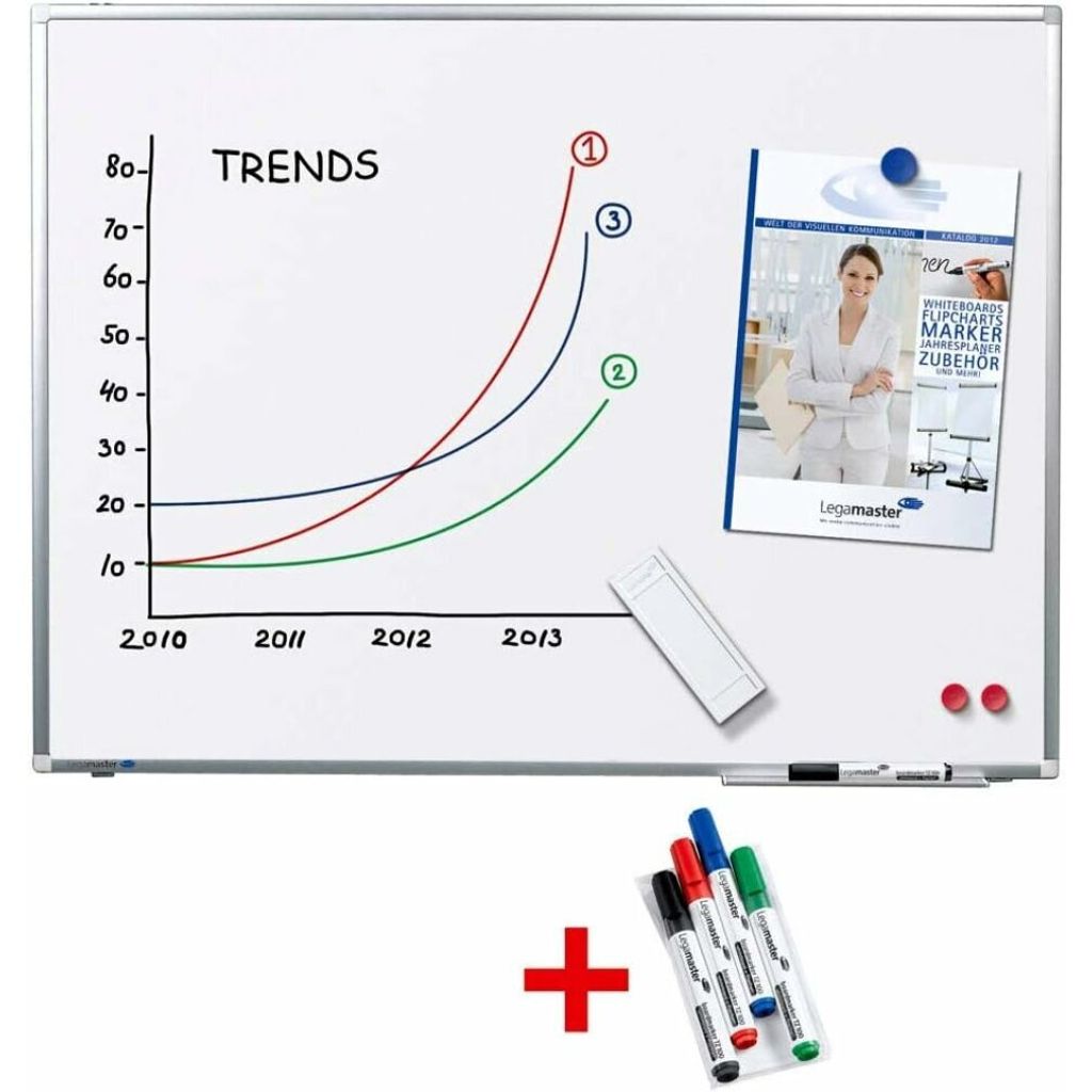 AKTION: Legamaster Whiteboard PREMIUM PLUS 60,0 x 45,0 cm weiß emaillierter Stahl + GRATIS 4 Boardmarker TZ 100 farbsortiert