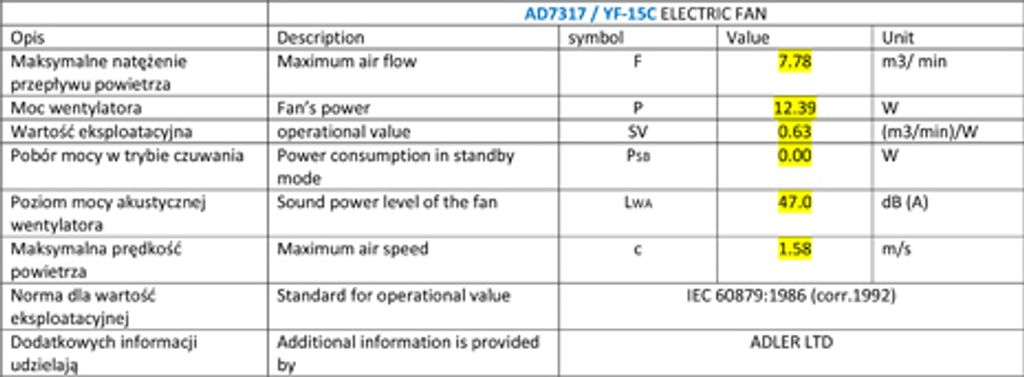 Adler AD 7317 15 cm Ventilator mit Clip + Sockel Produktbild 22