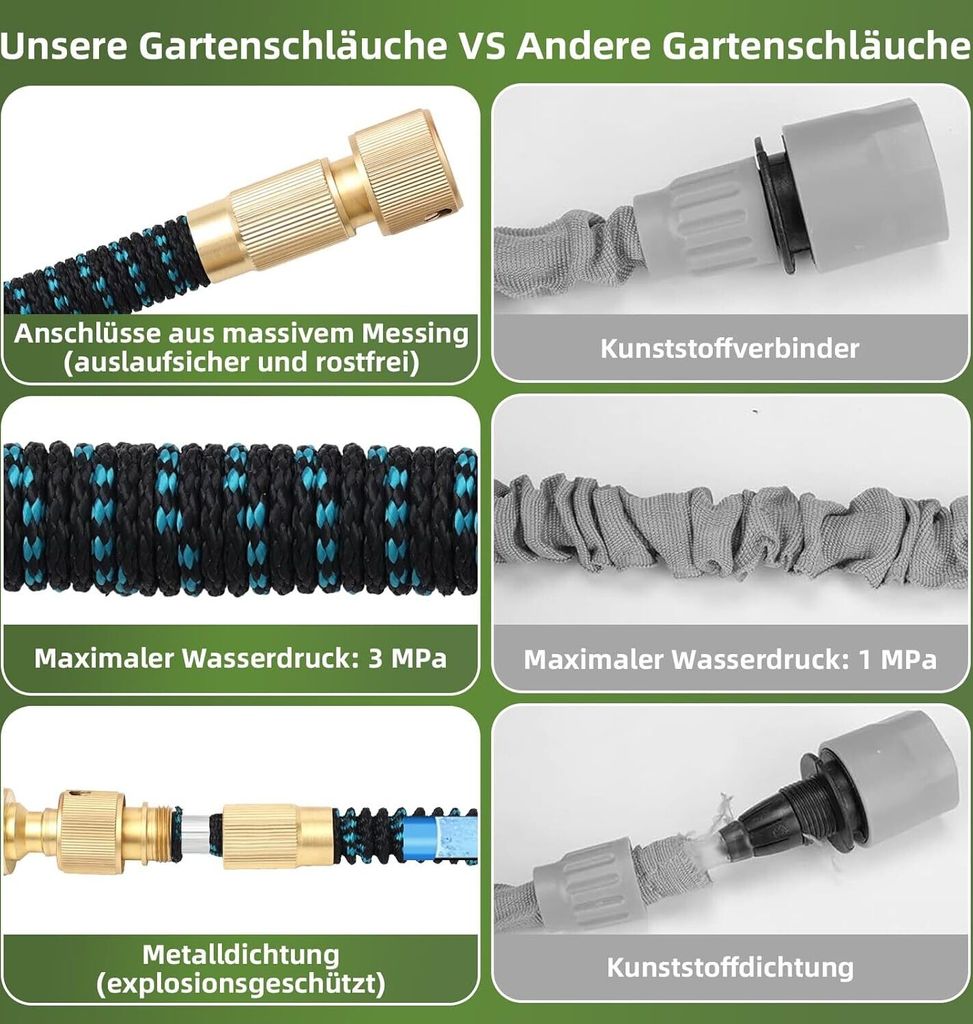 Gartenschlauch Flexibel 30m mit 10 Funktionen Sprühdüse Produktbild 3