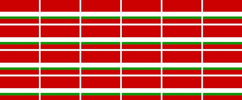 Mini Aufkleber Set - Pack glatt - 33x20mm - selbstklebender Sticker - Tadschikistan - Flagge / Banner / Standarte fürs Auto, Büro, zu Hause und d...